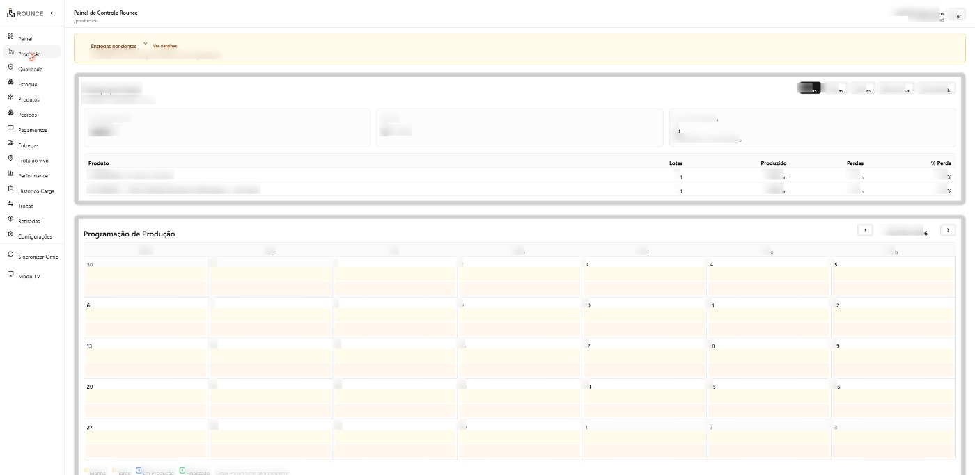 Calendário de programação de produção (dados desfocados)